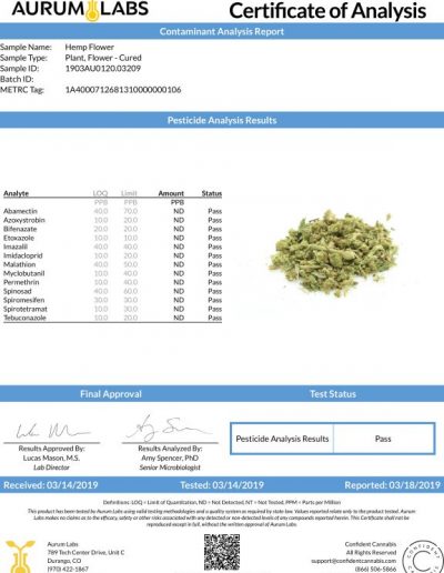 4 Corners Cannabis Hemp Flower Certificate of Analysis